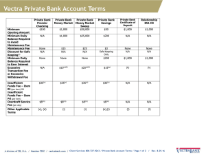 Private Bank Account Terms and Fee Schedule