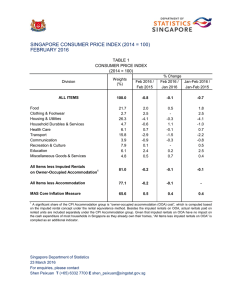 Singapore Consumer Price Index, Feb 2016