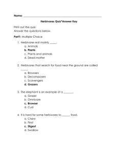 Name: Herbivores Quiz*Answer Key Print out the quiz. Answer the
