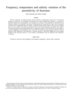 Frequency, temperature and salinity variation of the permittivity of