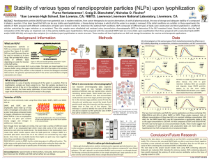 Stability of various types of nanolipoprotein particles (NLPs) upon