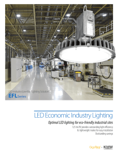 LED Economic Industry Lighting