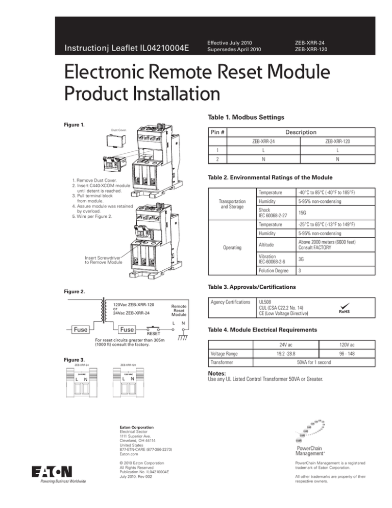 Mocha Reset Modules