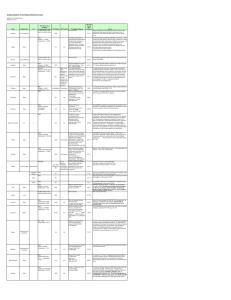 Implementation of the National Electrical Code NEMA Field