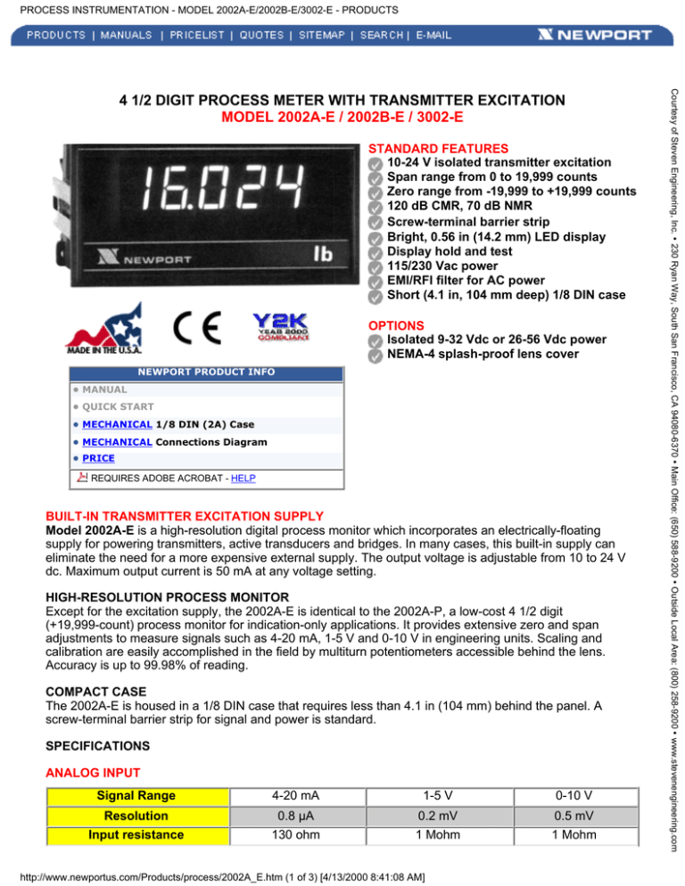 Process Meters - Steven Engineering