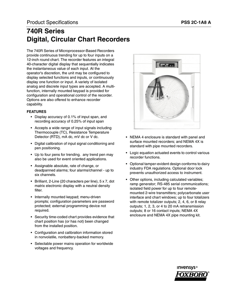 Foxboro Chart Recorder
