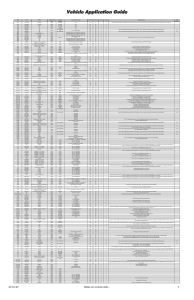 Vehicle Application Guide