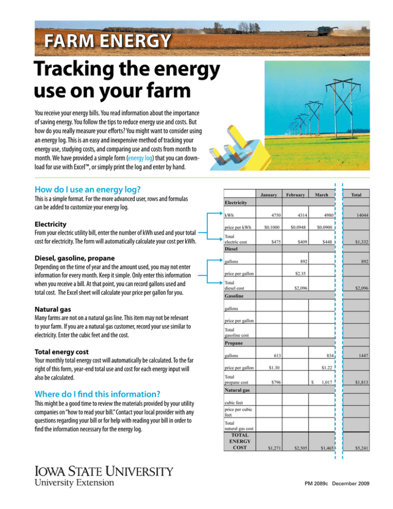 Tracking the energy use on your farm