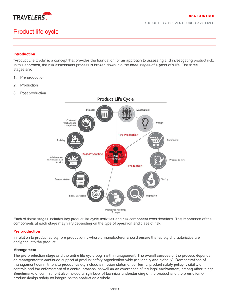 importance of product life cycle in product design