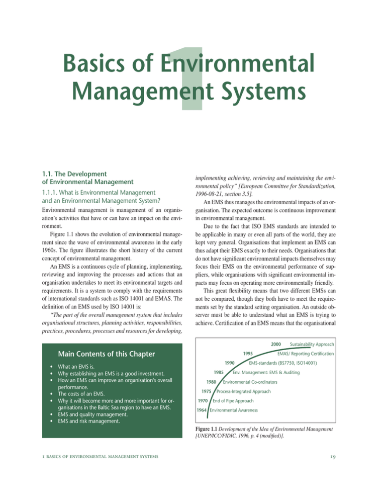 Basics Of Environmental Management Systems