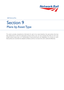 Business Plan 2003 - Plans By Asset Type