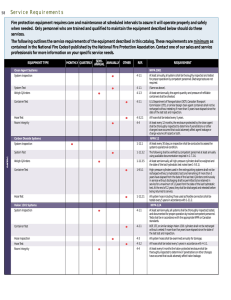 Service Requirements - Acme Fire and Safety