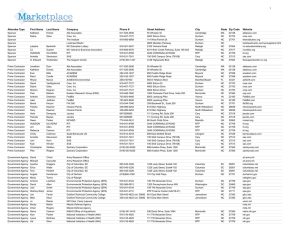 2015 Marketplace Attendee List