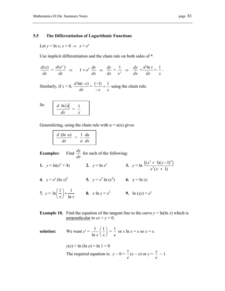 5 5 The Differentiation Of Logarithmic Functions Let Y Ln X X 0