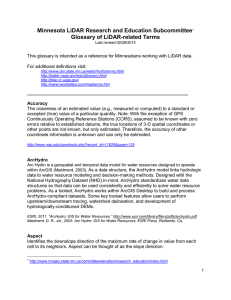 Glossary of LiDAR-related Terms