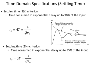 Time Domain Specifications (Settling Time)