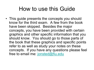 Study Guide For Exam 3!!
