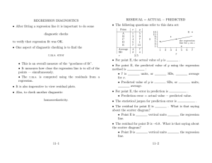 The R.M.S. Error for Regression