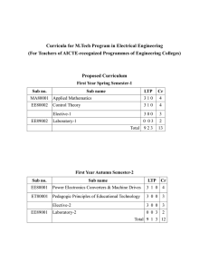Curricula for M.Tech Program in Electrical Engineering (For