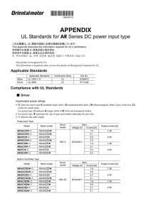 APPENDIX UL Standards for AR Series DC power
