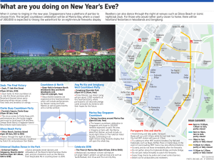 What are you doing on New Year`s Eve?