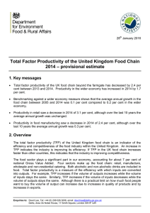 Food chain total factor productivity 2014