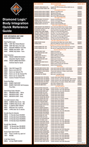 DLB Quick Reference.qxd