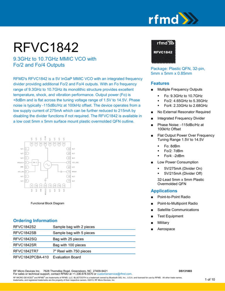 RFMD Datasheet Template