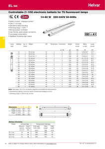 2 x Helvar T5 Electronic Ballasts - 9 rue Poulletier