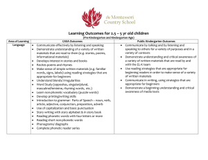 Learning Outcomes for 2.5 – 5 yr old children