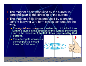 The magnetic field produced by the current is perpendicular to the