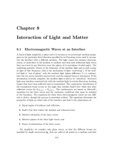 Chapter 8 Interaction of Light and Matter