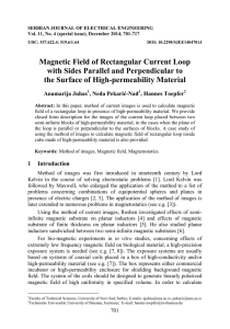 Magnetic Field of Rectangular Current Loop with Sides Parallel and
