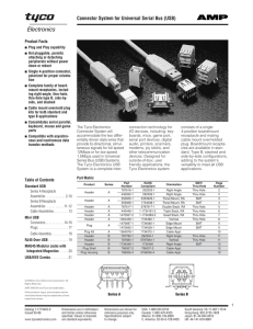 USB and Mini USB - TE Connectivity