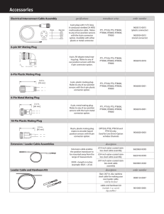 Accessories - Intertechnology