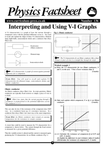 136-V-I graphs