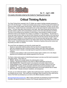 Critical Thinking Rubric