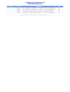 CA Spool Java Transformers 12.0 CA RS 1601 Service List CA