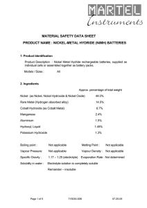 MATERIAL SAFETY DATA SHEET PRODUCT NAME : NICKEL