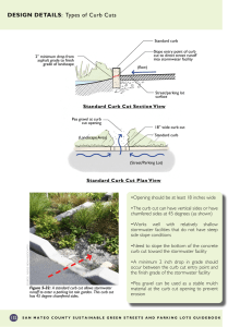 DESiGn DEtaiLS: Types of curb cuts