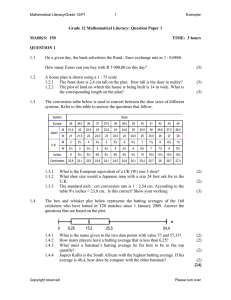 Grade 12 Mathematical Literacy: Question Paper 1 MARKS
