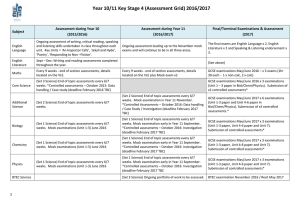 Year 10/11 Key Stage 4 (Assessment Grid) 2016/2017