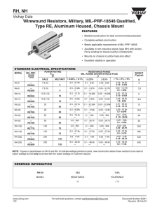 Wirewound Resistors