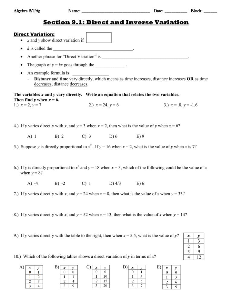 Direct And Inverse Variation