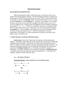 Infrared Spectroscopy BACKGROUND INFORMATION