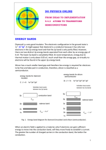 DO PHYSICS ONLINE ENERGY BANDS