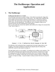 The Oscilloscope: Operation and Applications