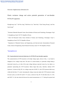 Elastic resistance change and action potential generation of non