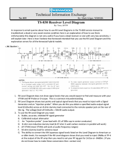 Kenwood TS-830 Receiver Level Diagram