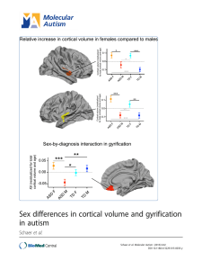 Sex differences in cortical volume and